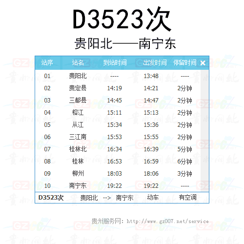 D3523次動(dòng)車時(shí)刻表