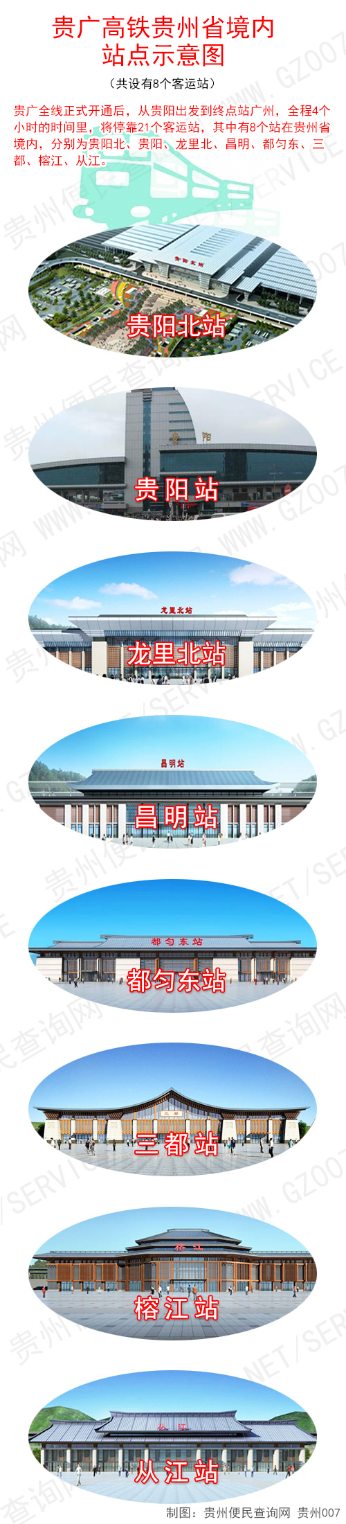 貴廣高鐵貴州省境內客運站點示意圖